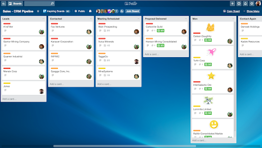 Example of a sales funnel and its stages, built in Trello