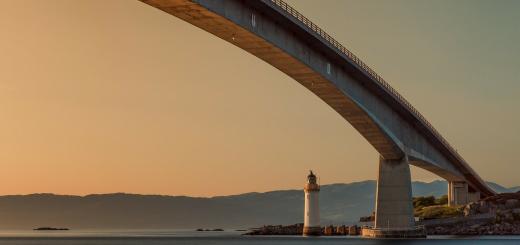 Bridging the gap from marketing automation to CRM
